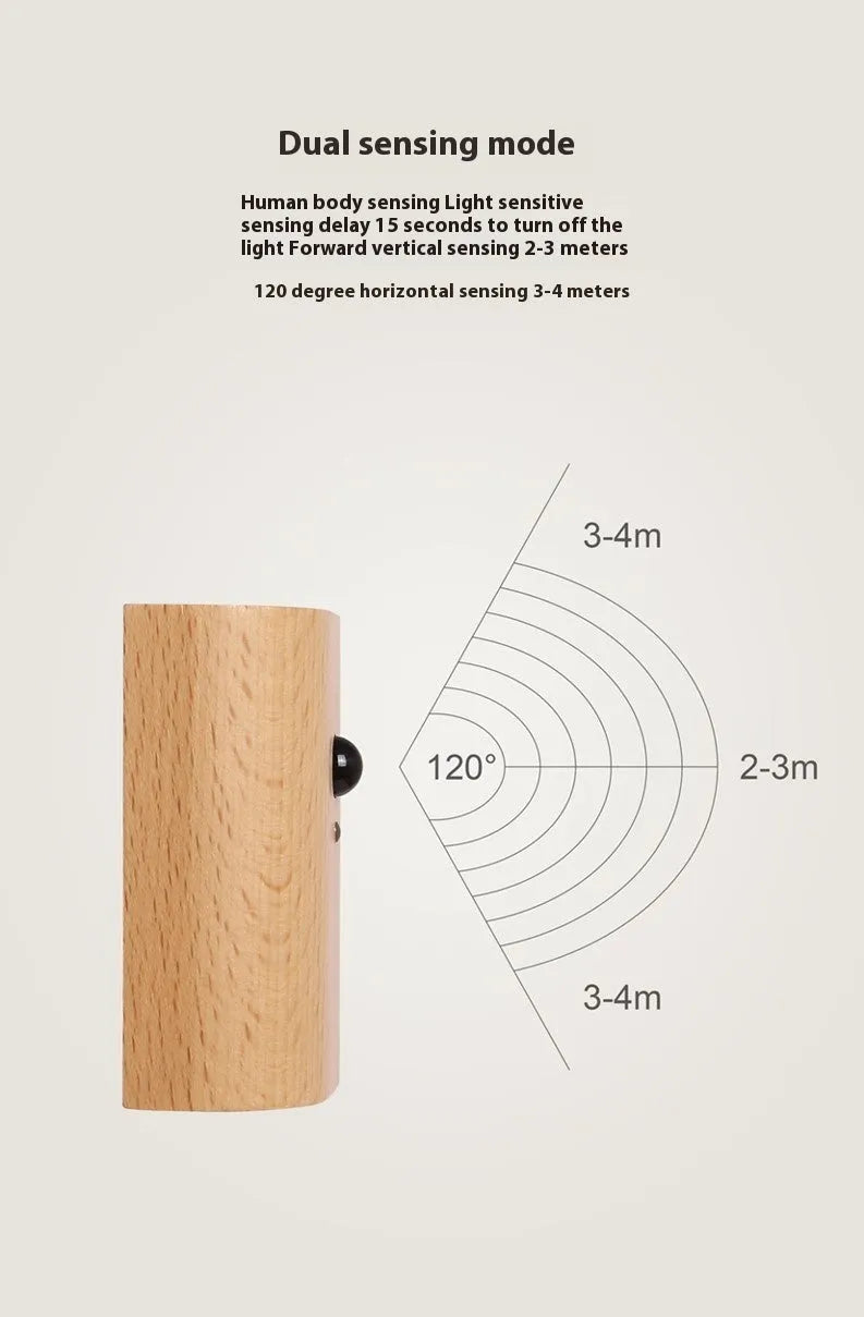 Solid wood pattern human body induction LED light, 73x56x28mm, warm white 2700K to 3000K, Beech or Sapele linkage option