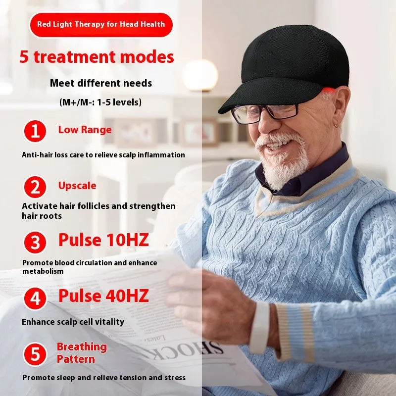 Black infrared peaked cap for hair growth with LED light strips and separate controller