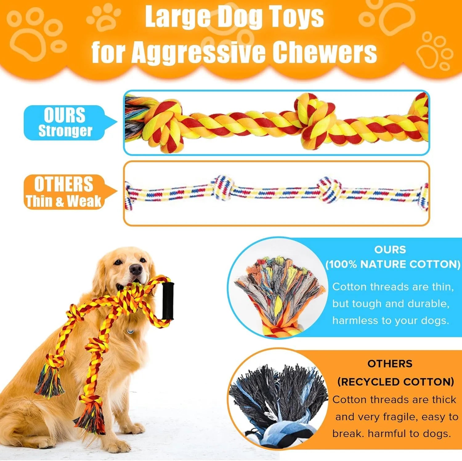Blue and yellow cotton rope tug toy for large dogs with an ergonomic handle