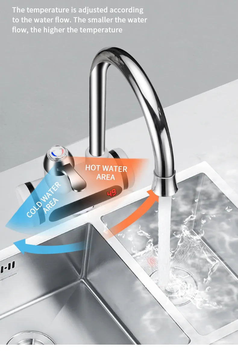 White electric water heater with digital temperature display for kitchen installation