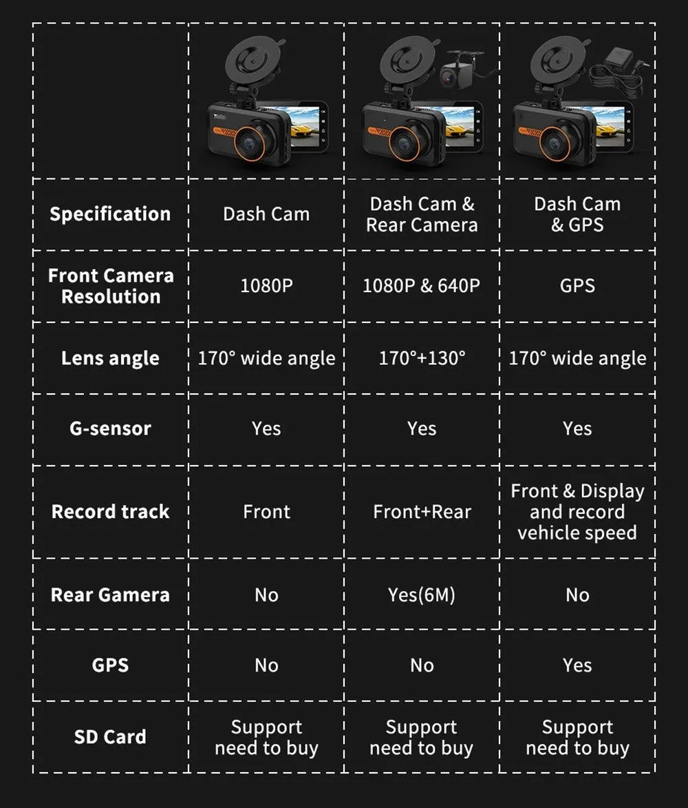 ThiEYE dual car dash camera system with front unit, rear camera, suction mount, and cables