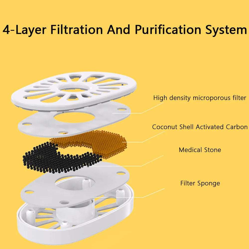 Yellow cat water fountain with filtration system, water level window, and USB connection